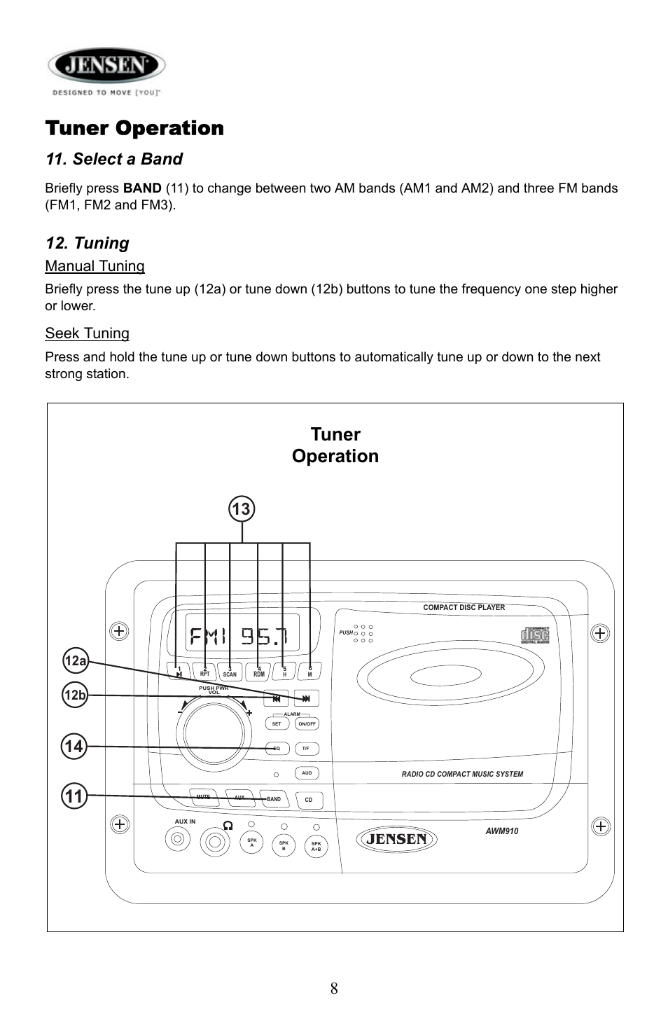 Jensen Vm9311ts Wiring Diagram