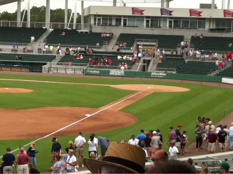 Jetblue Park Seating Diagram