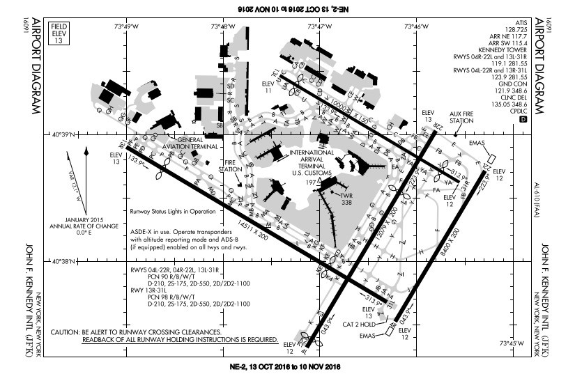 jfk runways diagram
