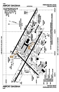Jfk Runways Diagram - Wiring Diagram Pictures