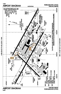 jfk runways diagram