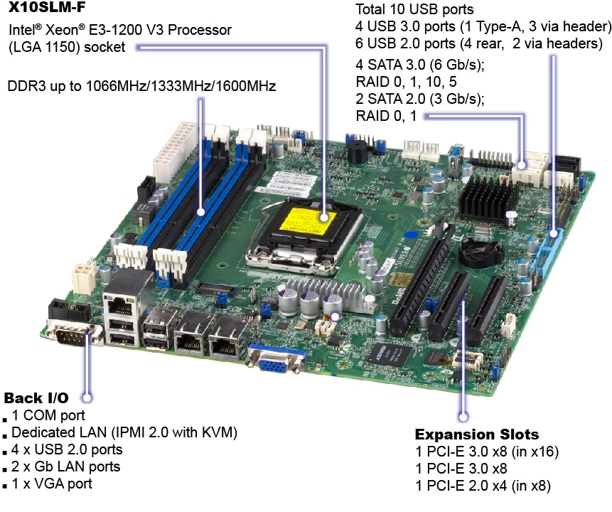 jfp1 diagram