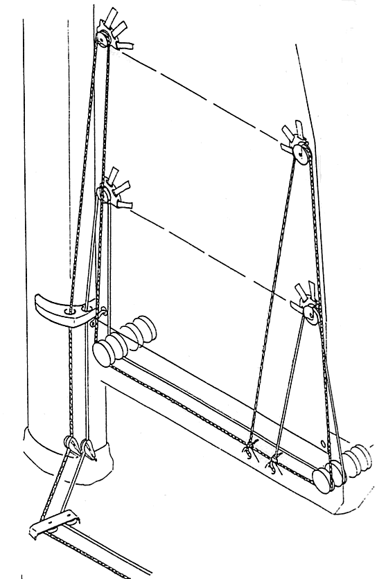 jiffy reefing diagram