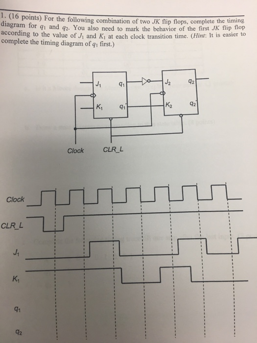 jk flip flop timing diagram