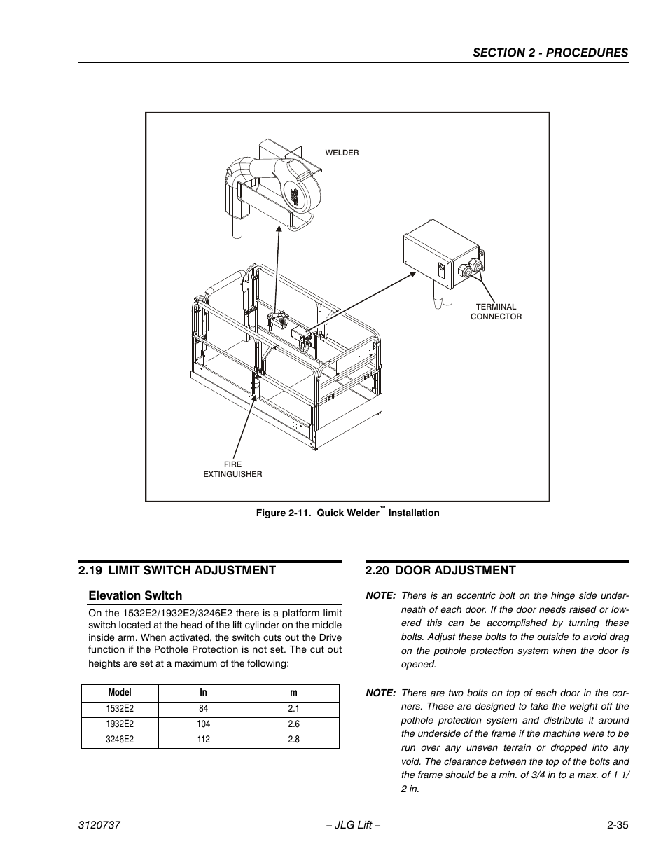 jlg 40h wiring diagram