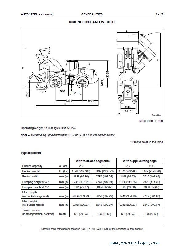 jlg 7614 trailer brake wiring diagram