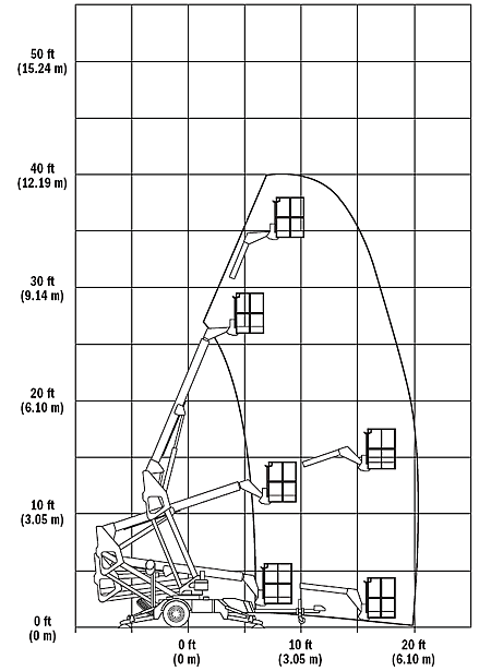 jlg t350 wiring diagram