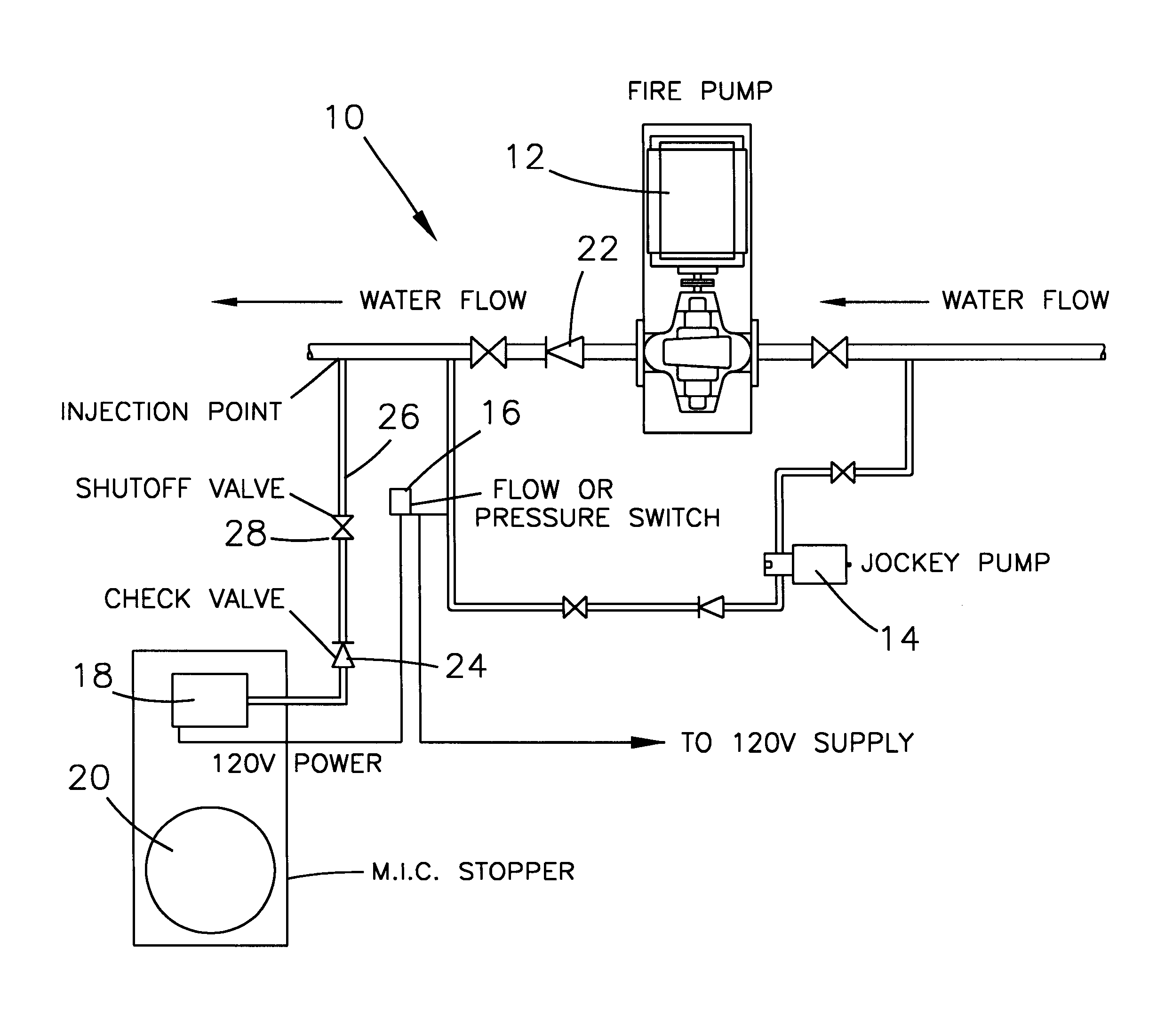 jockey pump piping diagram