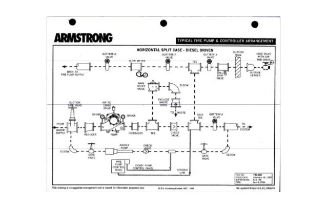 jockey pump piping diagram