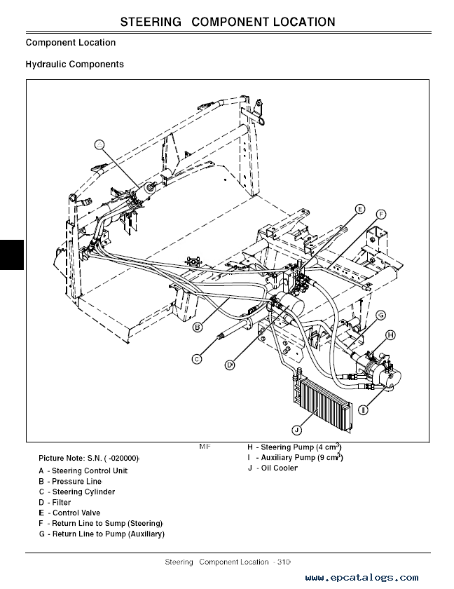 John Deere 2030 Wiring Diagram