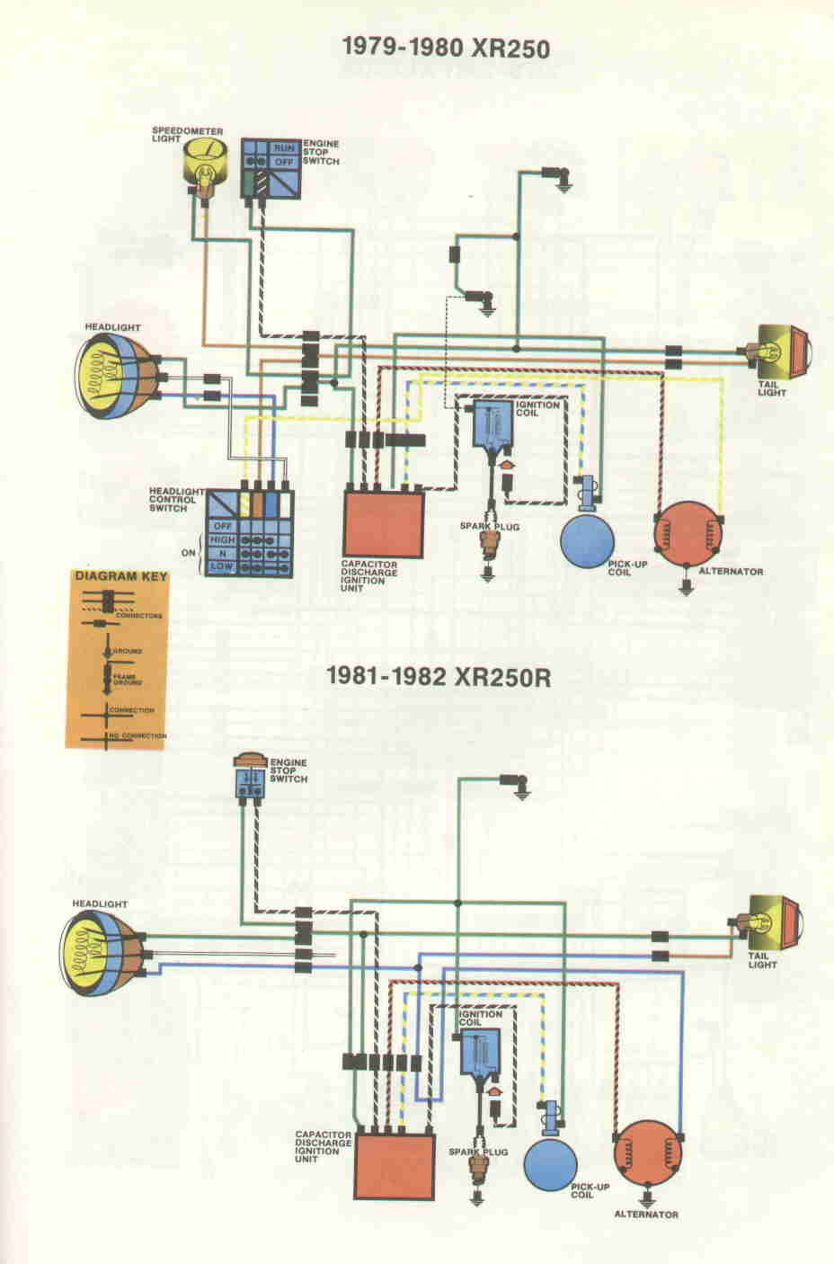 john deere 2130 70 hp gauge wiring diagram