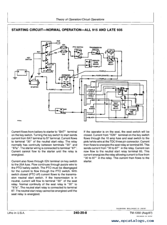 john deere 2653a wiring diagram