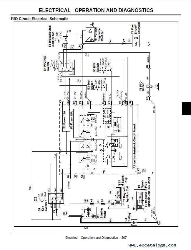 john deere 2653a wiring diagram