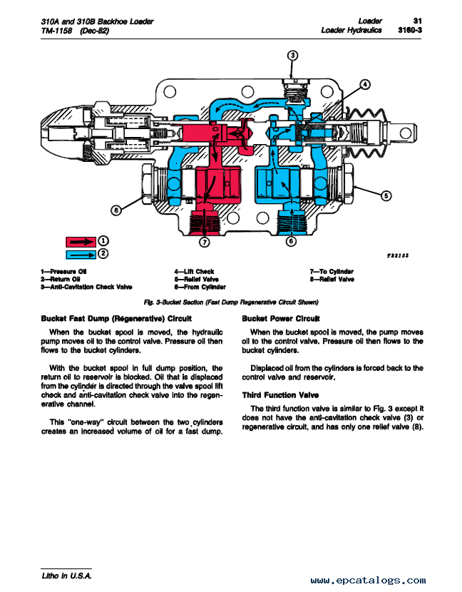 john deere 310 g ecu wiring diagram