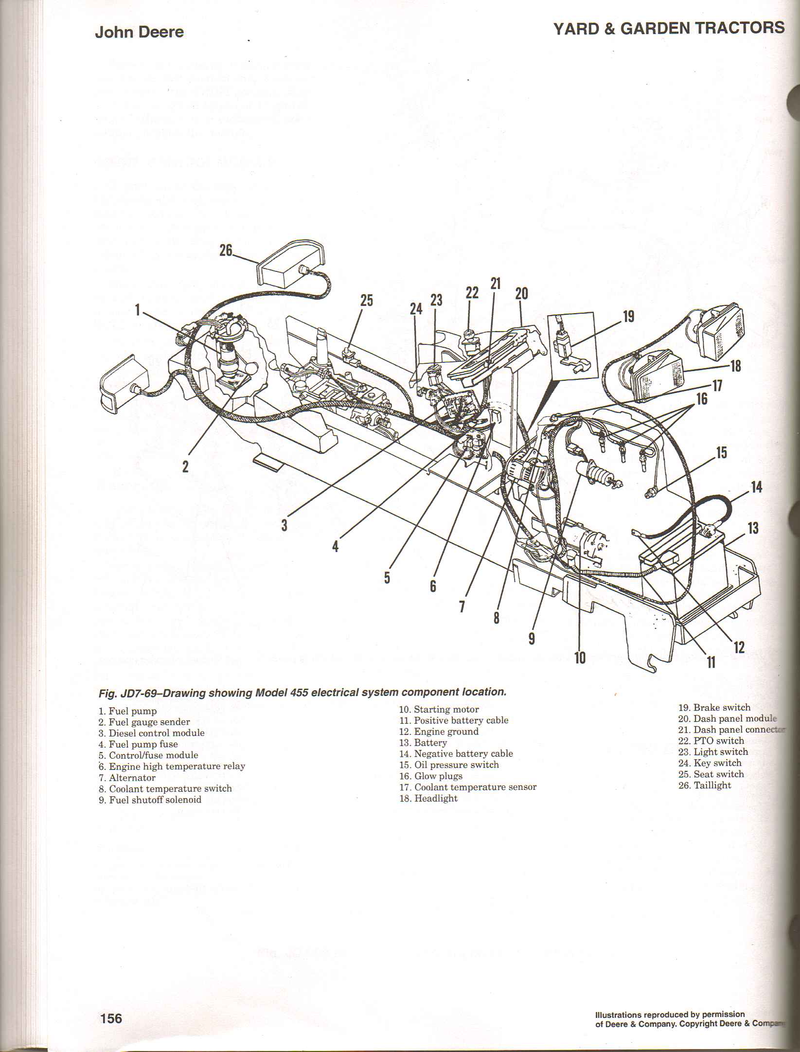 john deere 455 wiring diagram