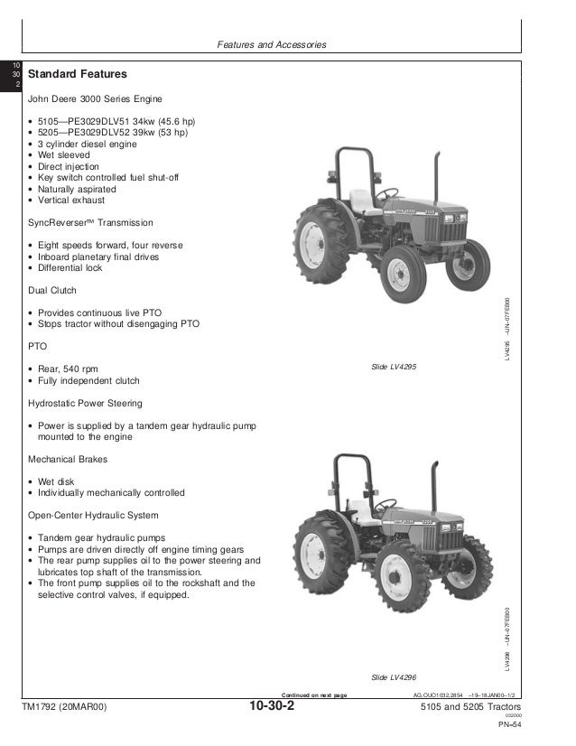 john deere 5205 wiring diagram