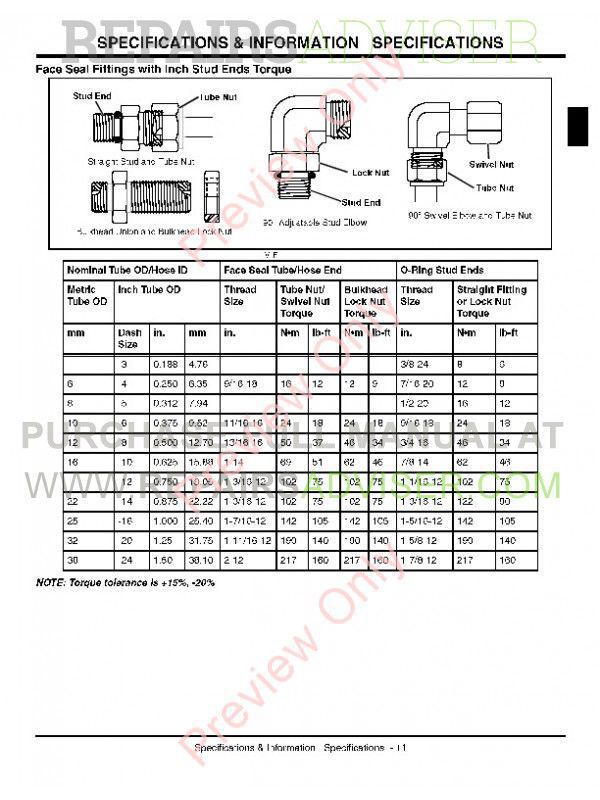 john deere 5320 fusible link wiring diagram