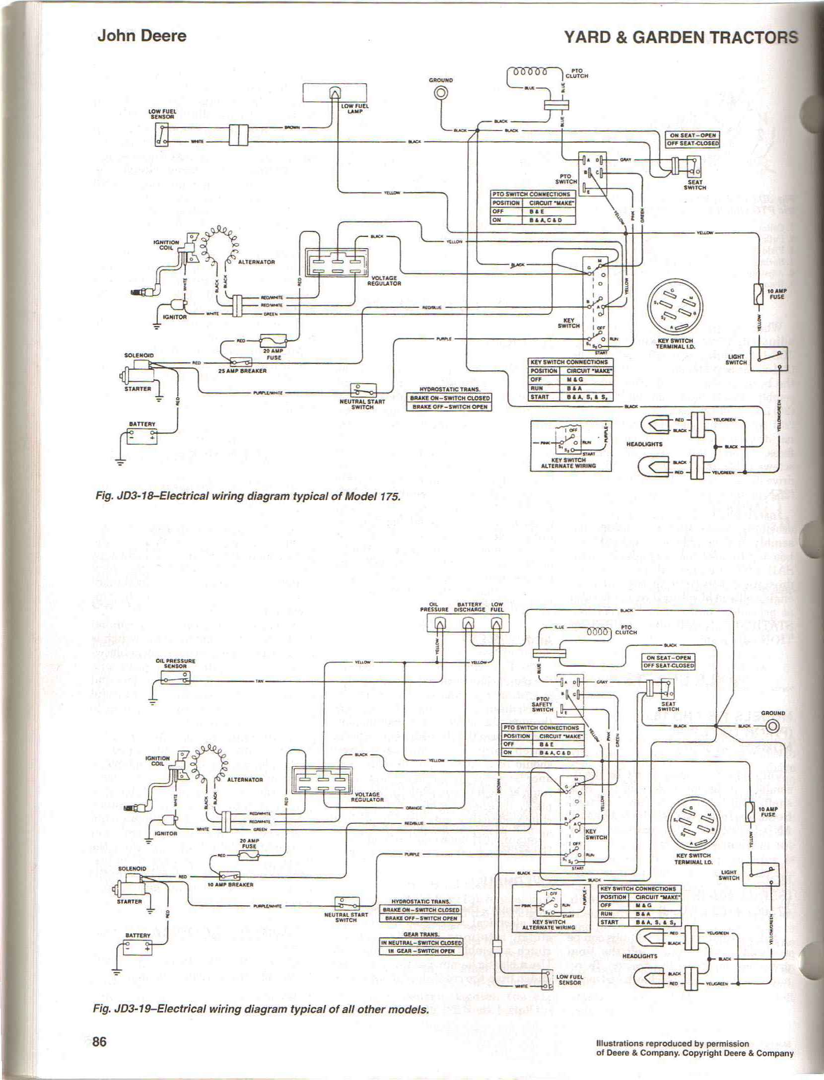 john deere 5320 wiring diagram