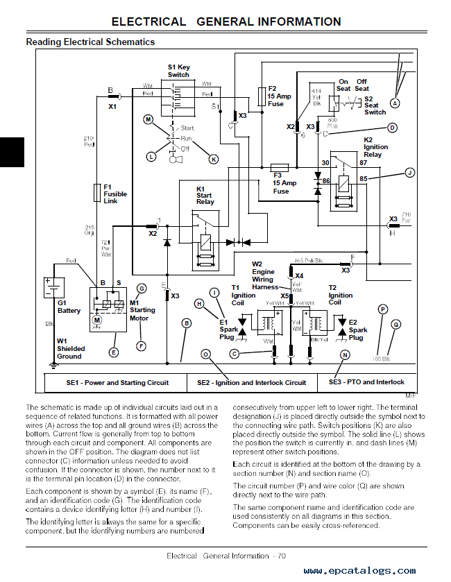 john deere 797 ztrak wiring diagram