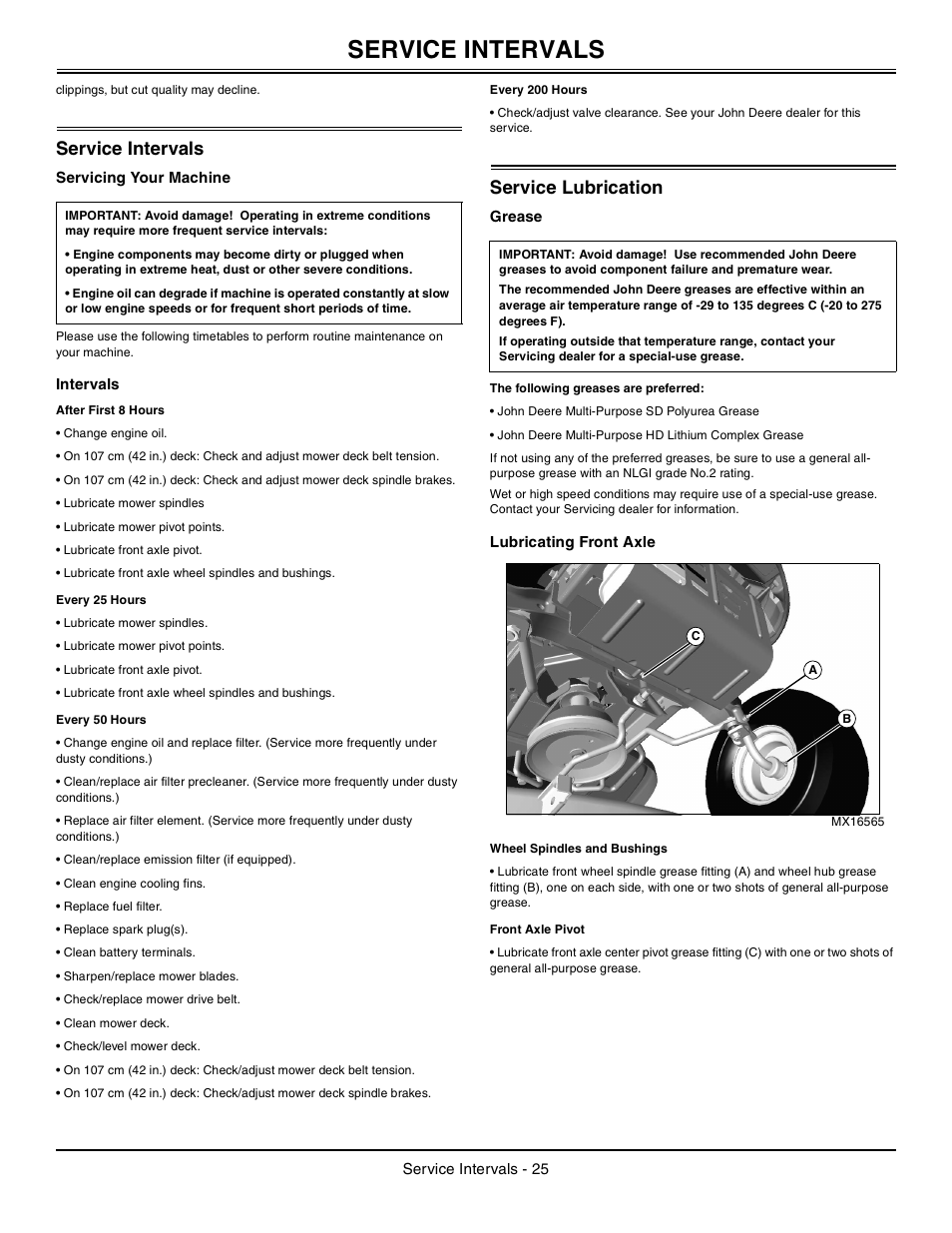 john deere d120 wiring diagram