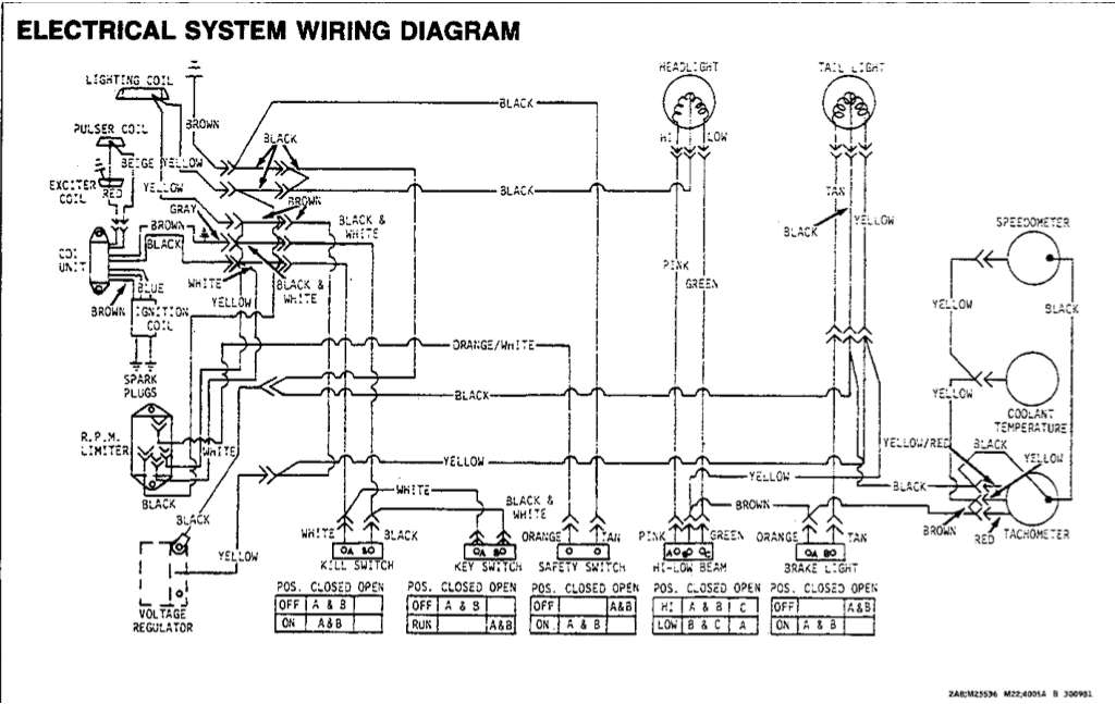 john deere f525 parts diagram