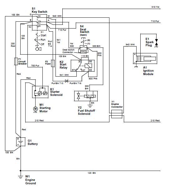 john deere f525 wiring diagram