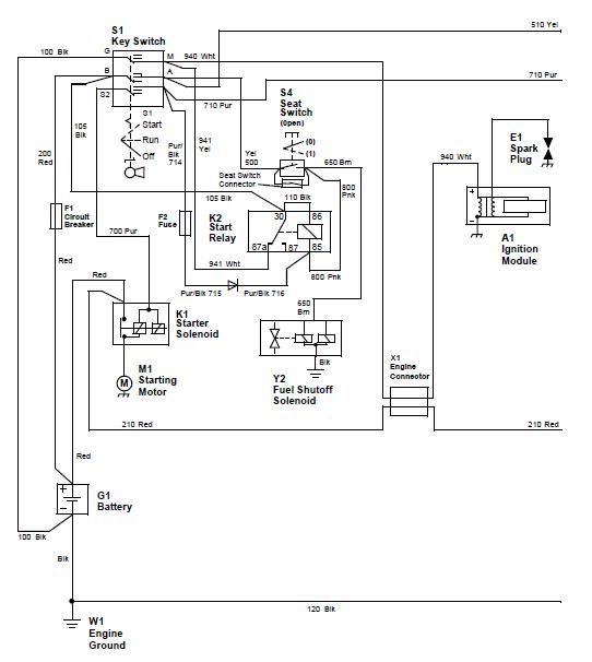 John Deere F525 Wiring Diagram