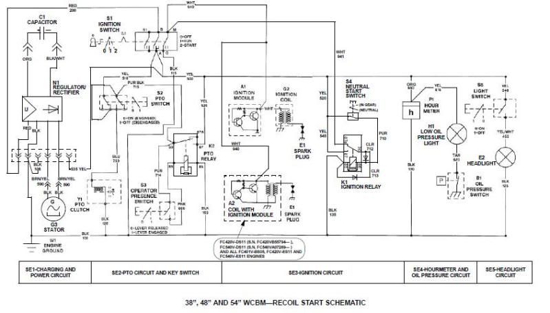 john deere f525 wiring diagram