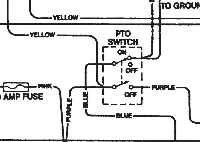 john deere f710 pto wiring diagram