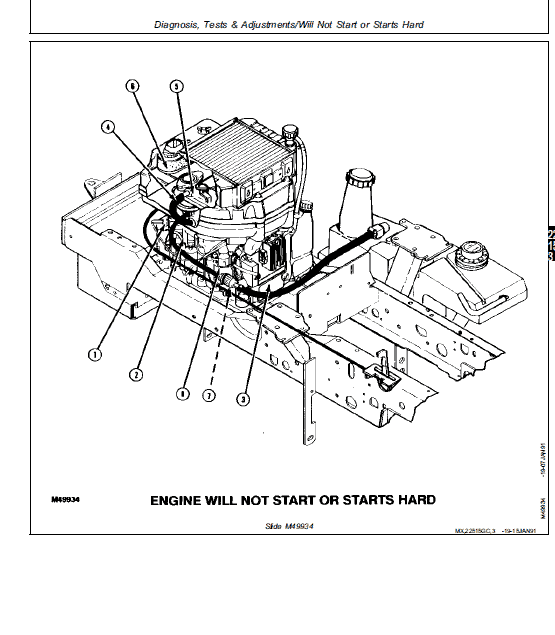john deere f725 front end mower wiring diagram