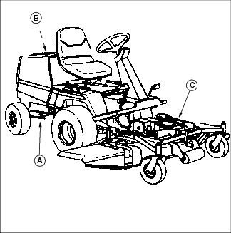 john deere f725 front end mower wiring diagram