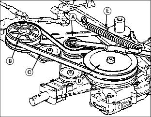 john deere gx75 belt routing diagram