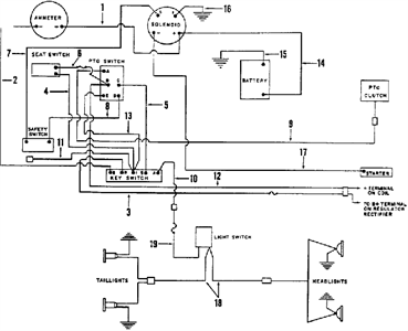 john deere gx75 belt routing diagram