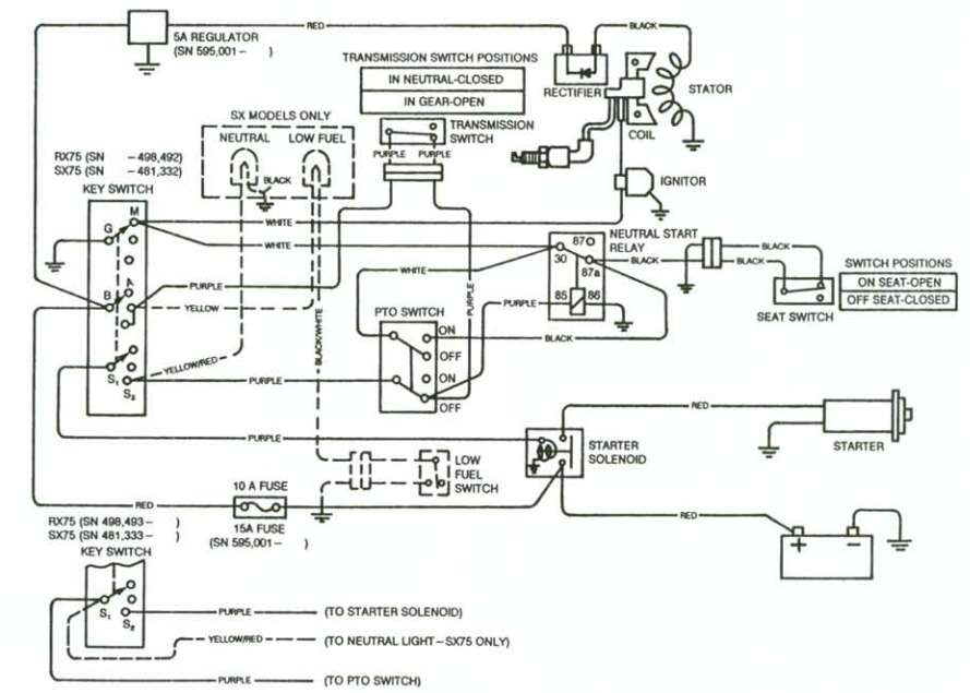 john deere l130 lawn tractor wiring diagram