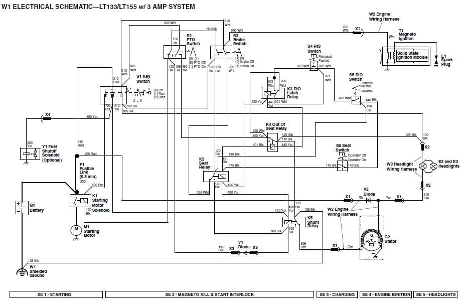 john deere la115 wiring diagram