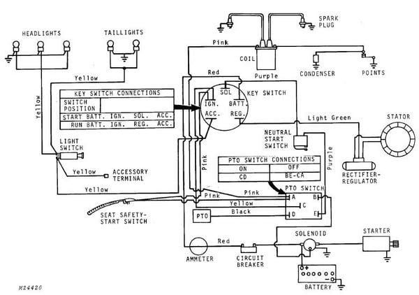 john deere lt155 wiring diagram solenoid