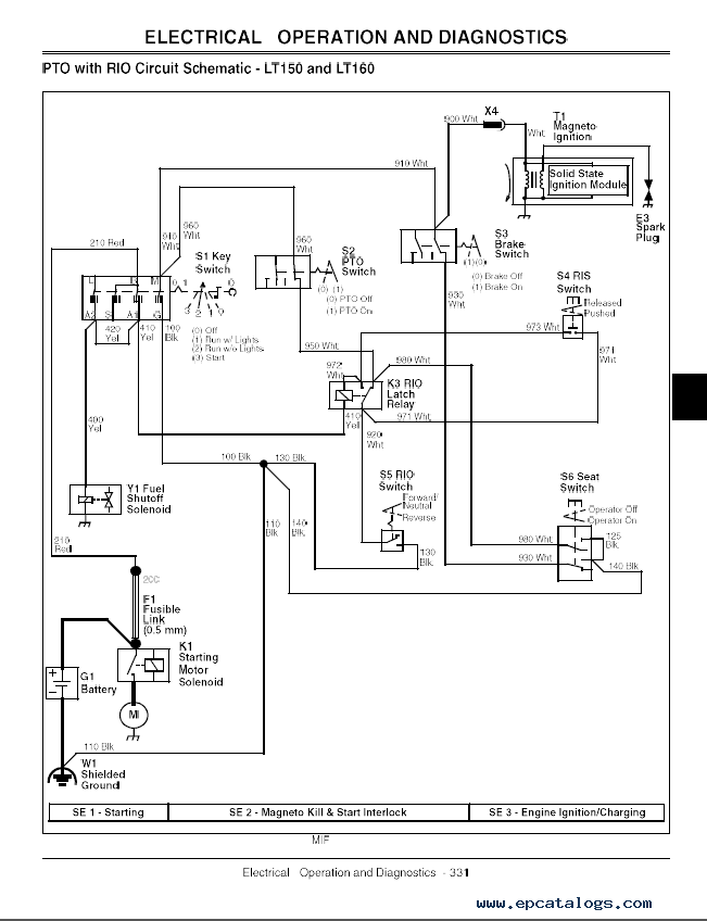 john deere lt160 wiring diagram