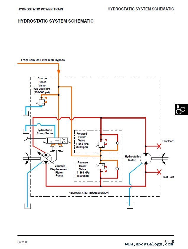 john deere lv 4700 tractor wiring diagram