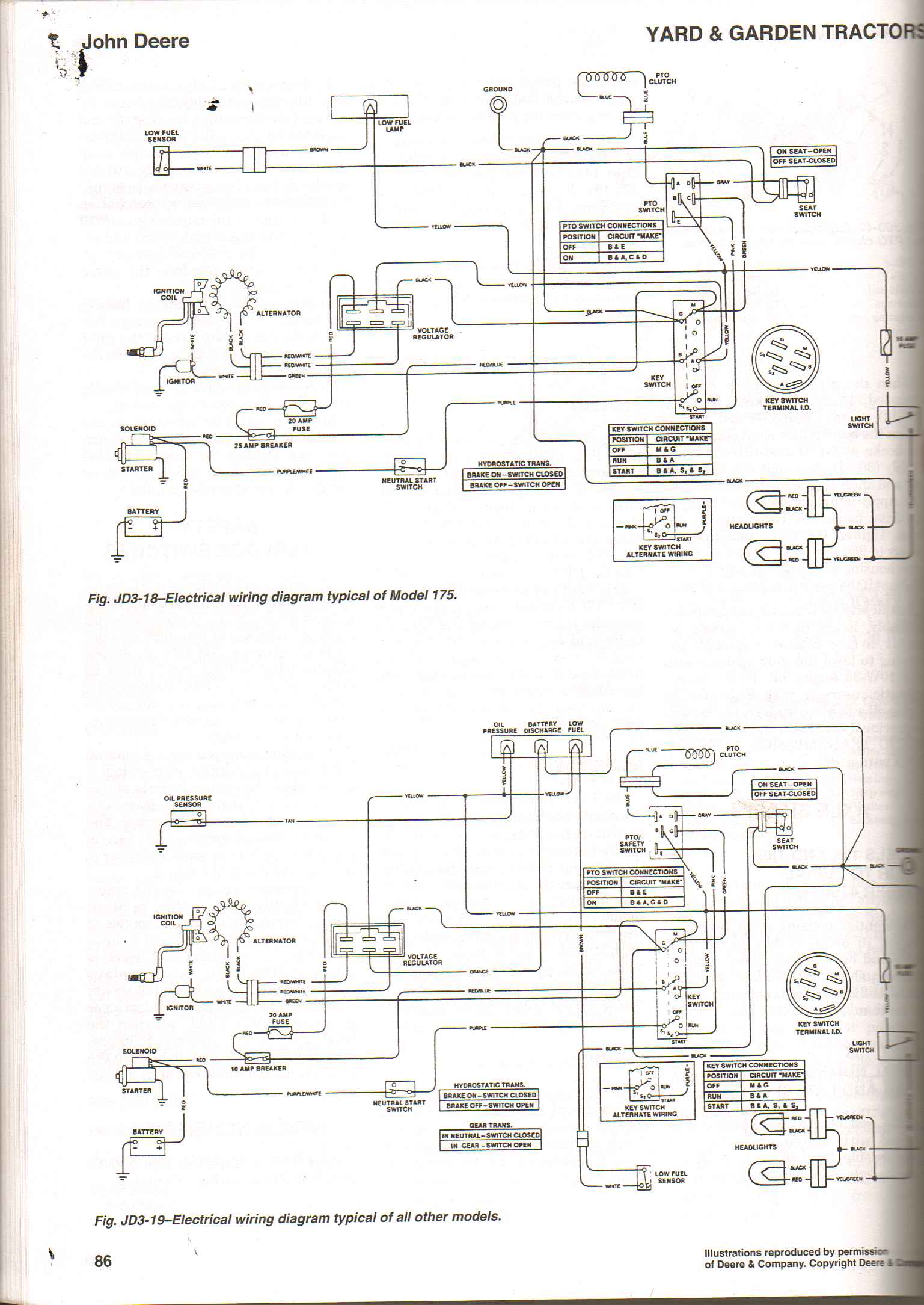 john deere x340 ignition switch wiring diagram
