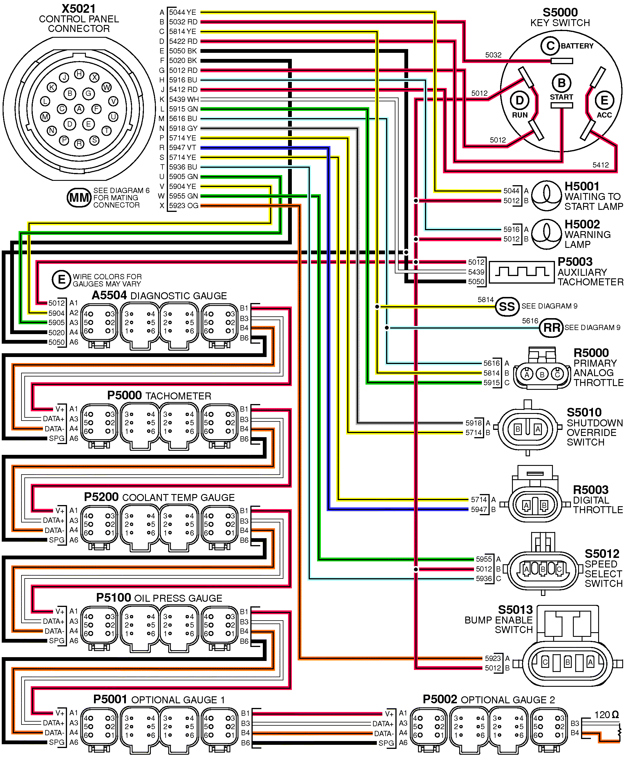 john deere x475 wiring diagram temperature gauge