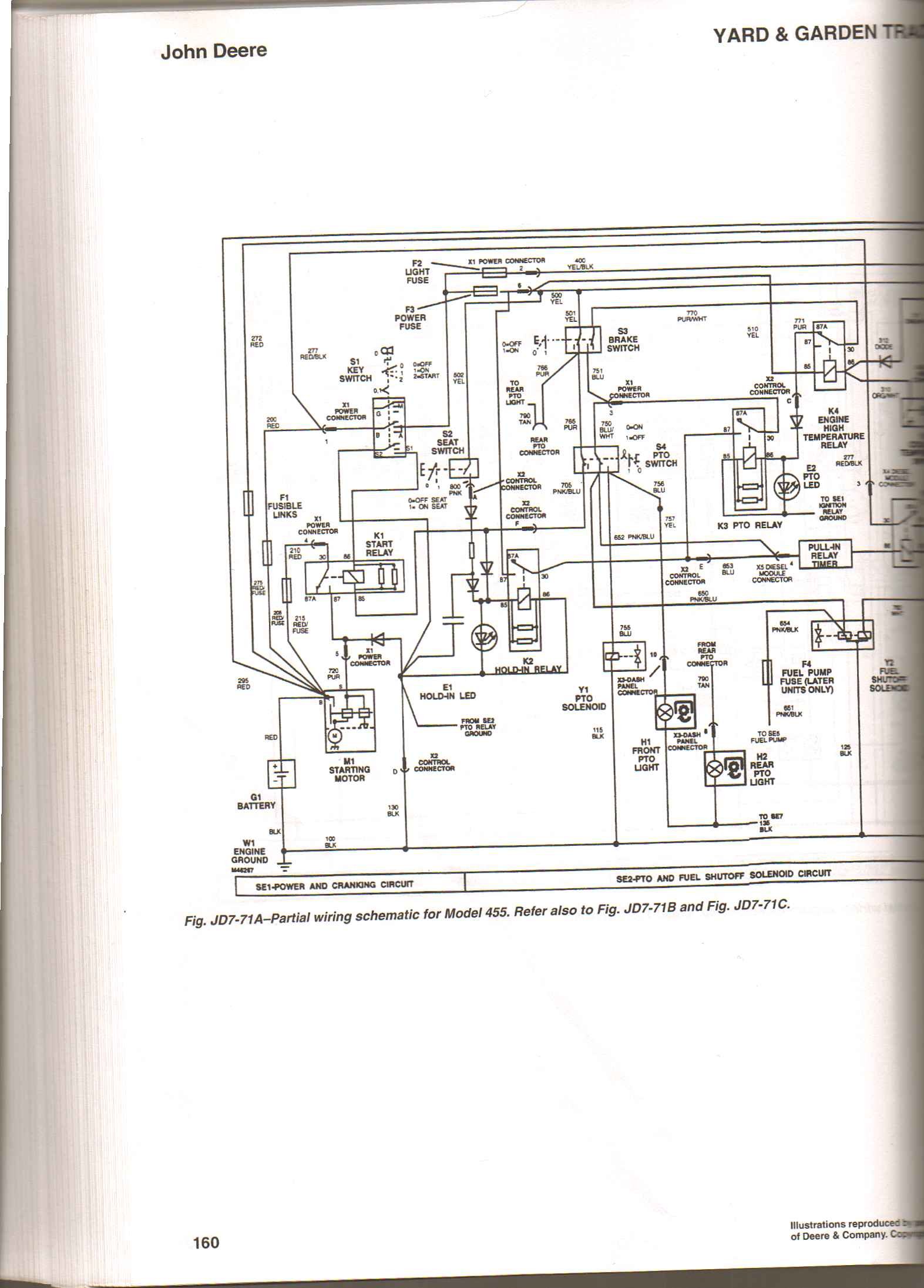 john deere x500 pto switch wiring diagram