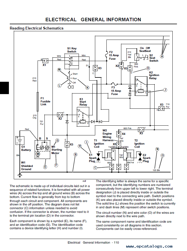 john deere xuv 590i wiring diagram