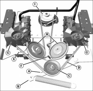 john deere z245 belt diagram