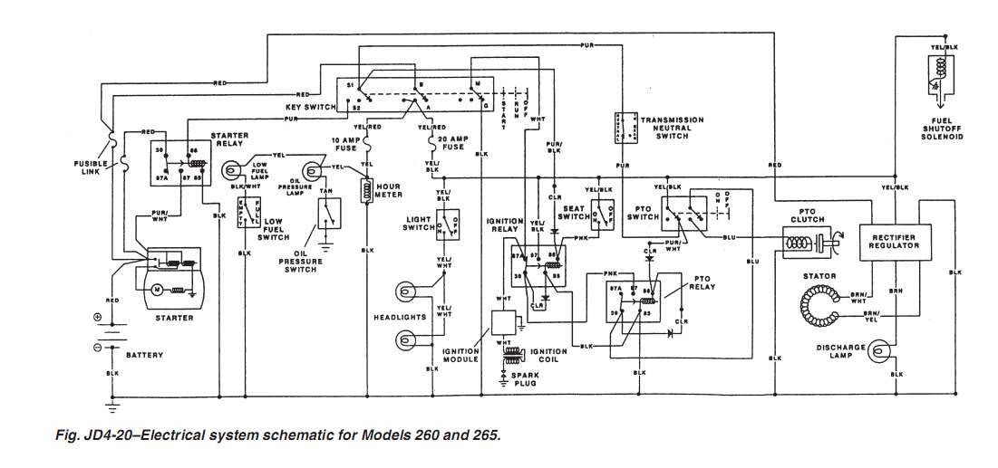 john deere z425 wiring diagram