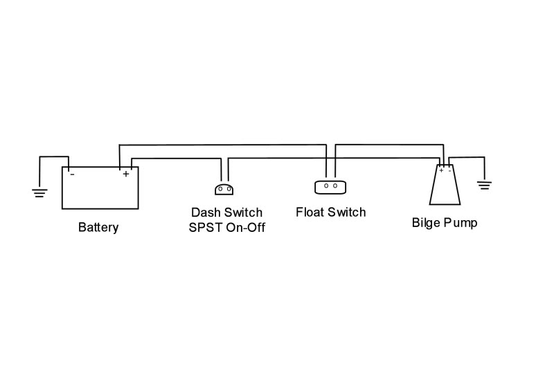 johnson bilge pump wiring diagram with float switch