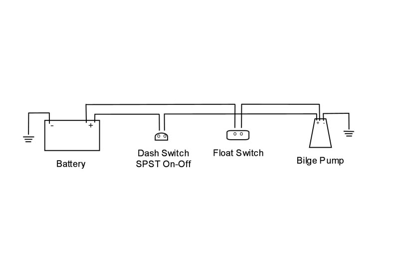 Johnson Bilge Pump Wiring Diagram With Float Switch