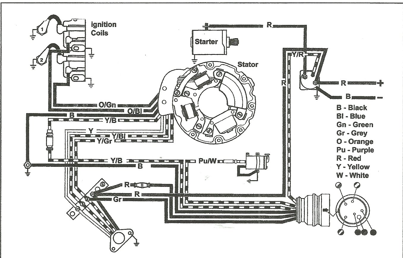 johnson tracker pro binnacle throttle wiring diagram