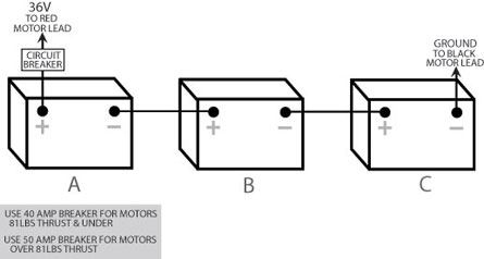 johnson trolling motor wiring diagram