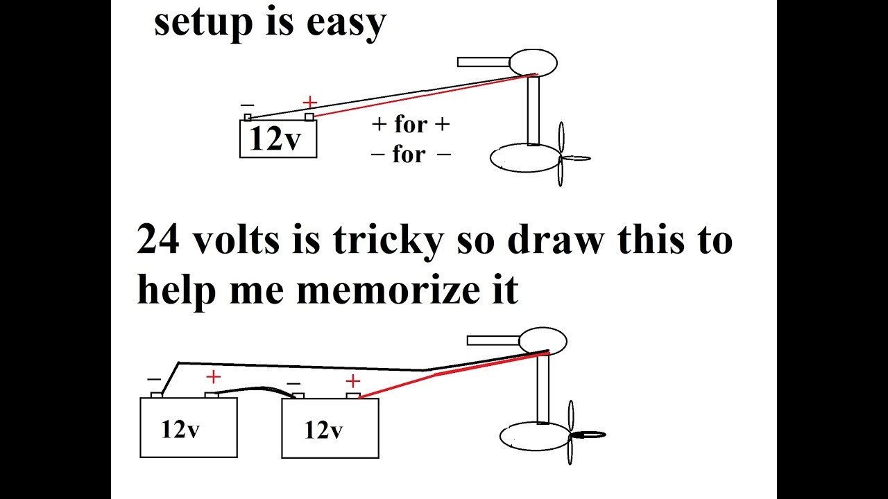 johnson trolling motor wiring diagram