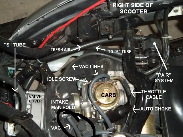 jonway 150cc scooter wiring diagram